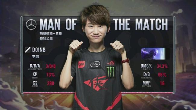 城雷霆凭借 城雷霆凭借