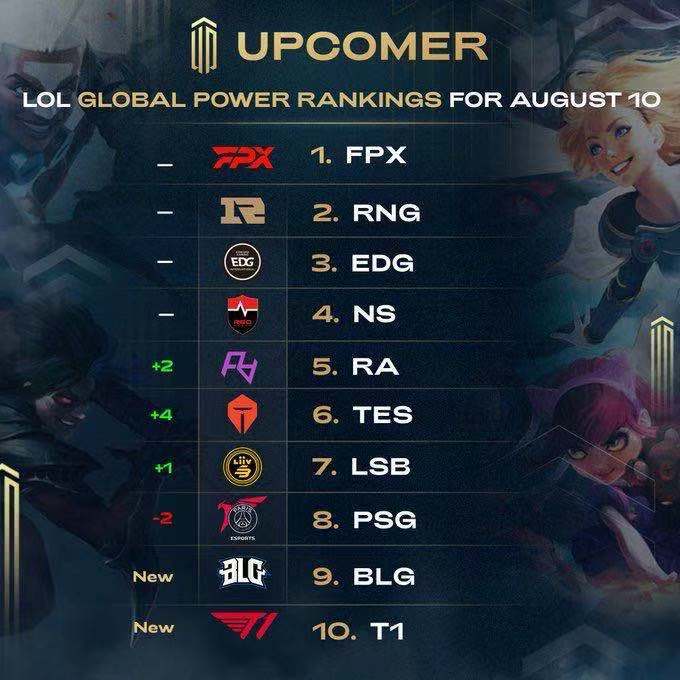 苏格兰太阳 苏格兰太阳