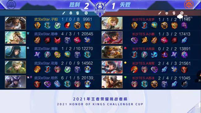 表现和战术 表现和战术