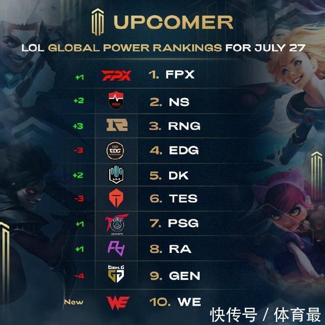 队多年努力 队多年努力