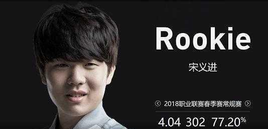 景是否匹配 景是否匹配